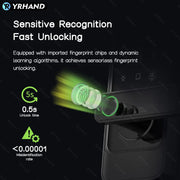 YRHAND Waterproof Biometric Electronic Lock Digital Lock Tuya App Remote Unlock Keyless Fingerprint Smart Door Lock For home