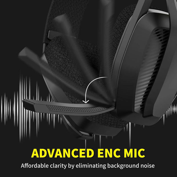 BINNUNE BW06 2.4G Wireless Gaming Headset with Flip ENC Mic for PC, PS4, PS5, Gamer Dual-Mode Bluetooth Headphones