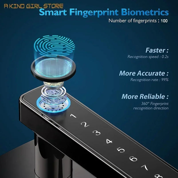 Smart Fingerprint Door Lock Biometric Door Lock with Smart APP Fingerprint Door Knob Remote Control with APP Smart Knob