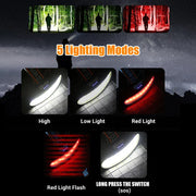 1300LM COB LED Headlamp USB Rechargeable Head Flashlight with Built in Battery 5-mode Lighting Outdoor Fishing Camping Headlight