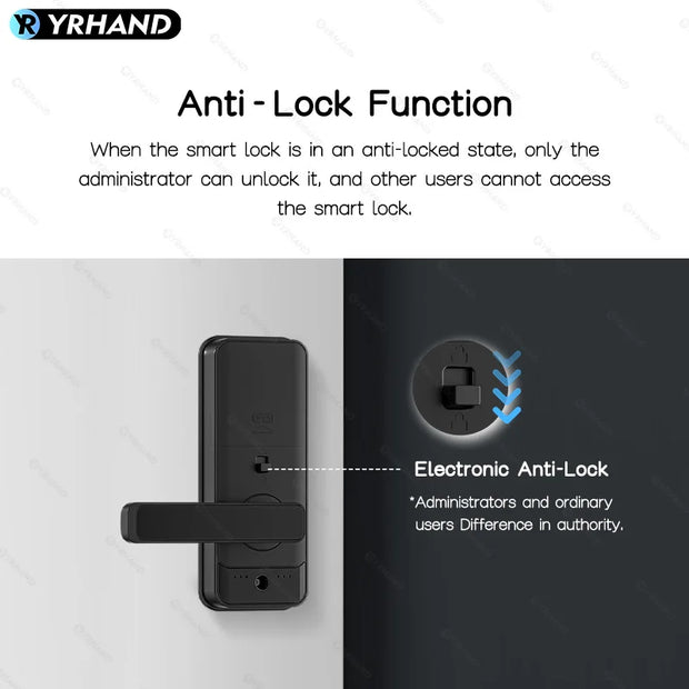 YRHAND Waterproof Biometric Electronic Lock Digital Lock Tuya App Remote Unlock Keyless Fingerprint Smart Door Lock For home