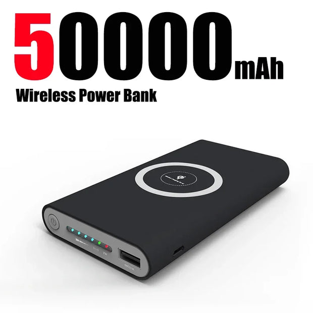 200000mah Power Bank Two-way Wireless Fast Charging Powerbank Portable Charger Type-c External Battery For Samsung Iphone Xiaomi