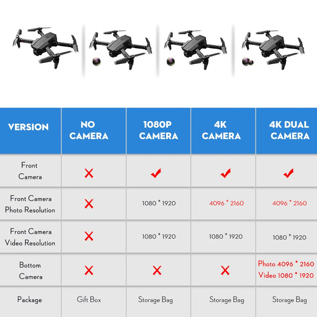 LS-XT6 RC Drone with Camera 4K Drone Dual Camera Track Flight Gravity Sensor Altitude Hold RC Quadcopter for Adults Kids