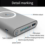 200000mah Power Bank Two-way Wireless Fast Charging Powerbank Portable Charger Type-c External Battery For Samsung Iphone Xiaomi