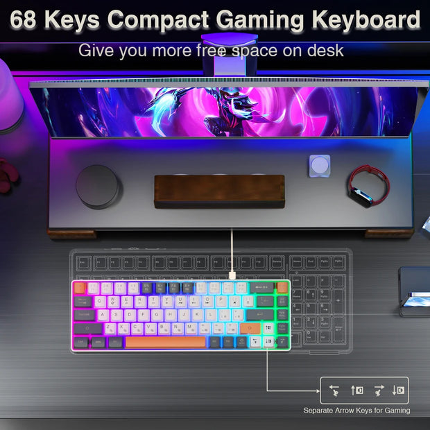 SOLAKAKA SK968 Wired Keyboard Optical Switches RGB Backlit Keycaps 60% Compact Office Computer Membrane Gaming Keyboard Portable