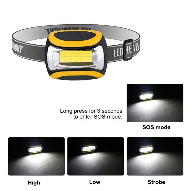 Mini LED Headlamp 3 Modes Headlight Head Flash Lamp wrist Strap Band light Torch AAA Battery Lanterna For Camping Night Fishing