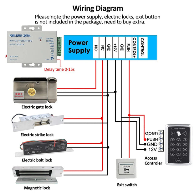 125KHz RFID Access Control Keypad EM Card Reader Door Access Control System Door Lock Opener Keyboard System