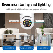 New WiFi 1080P Surveillance IP Camera E27 Bulb Google Auto Tracking Night Vision Full Color Video Security Baby Monitor Indoor