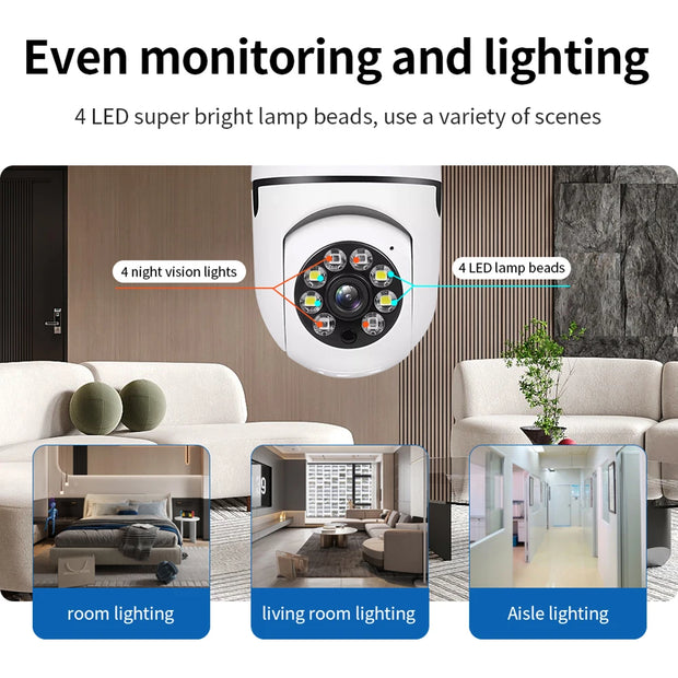 New WiFi 1080P Surveillance IP Camera E27 Bulb Google Auto Tracking Night Vision Full Color Video Security Baby Monitor Indoor