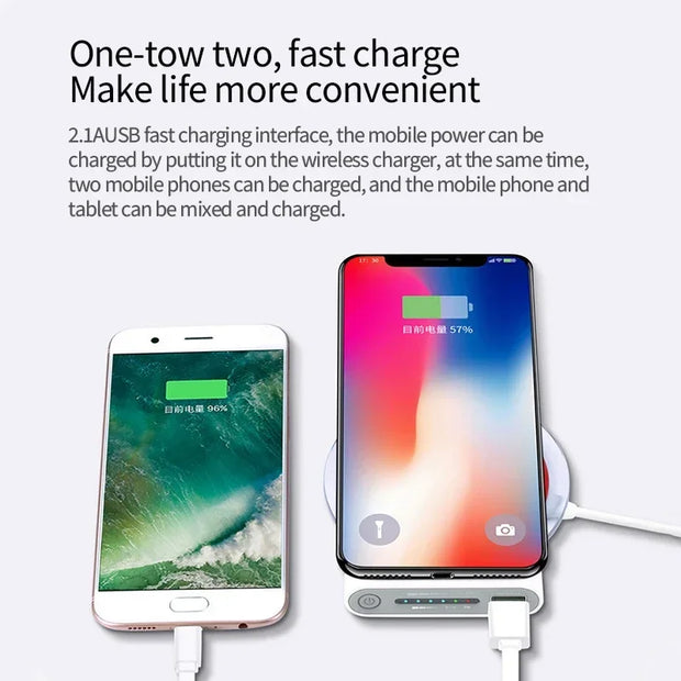 200000mah Power Bank Two-way Wireless Fast Charging Powerbank Portable Charger Type-c External Battery For Samsung Iphone Xiaomi